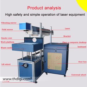 Máy LASER chạm khắc CO2 - Ảnh 2